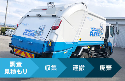 全工程をワンストップでご提供